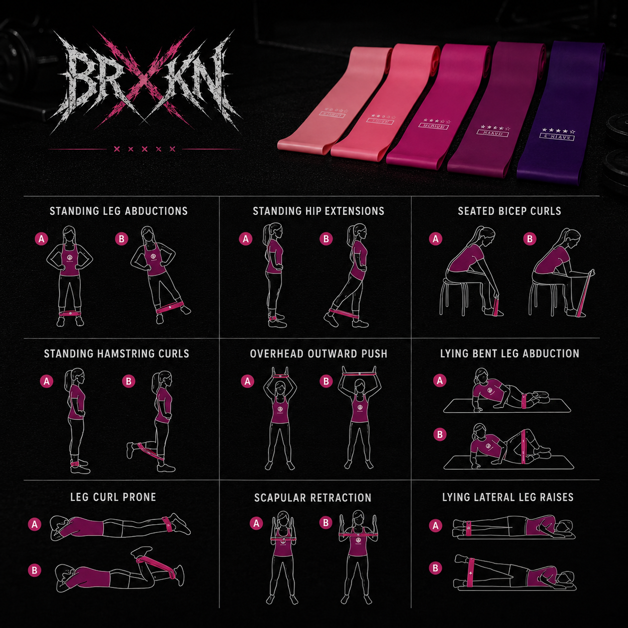 Bandas de Resistencia BRXKN — Set 5 Niveles para Entrenar